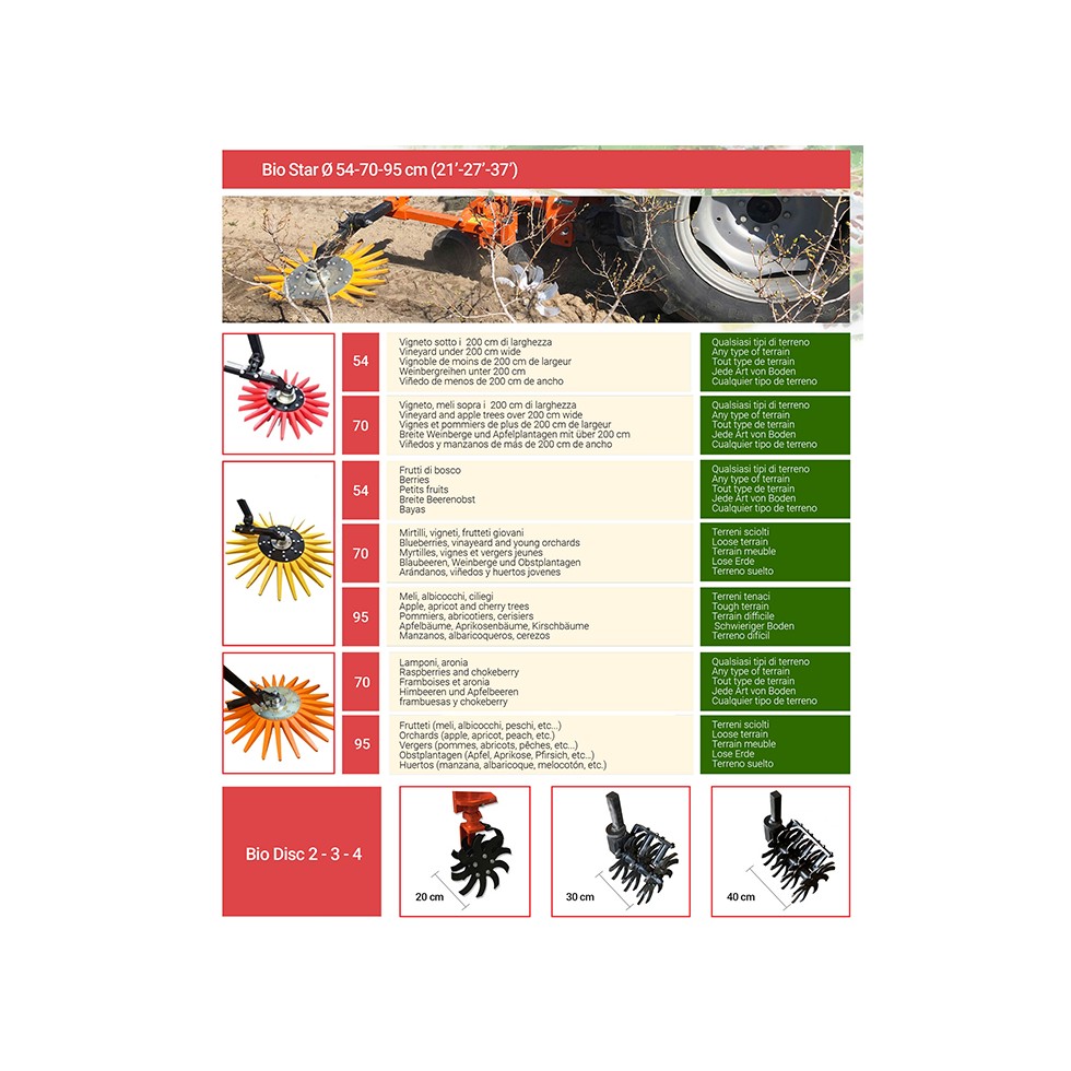 RINIERI - INTERCEPPO BIO DYNAMIC...