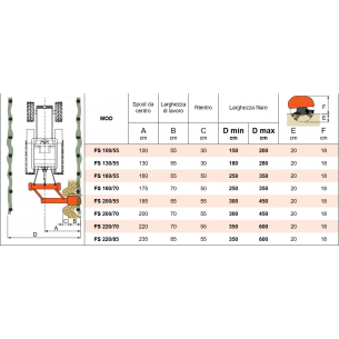 RINIERI - FS FRESATRICE... 2