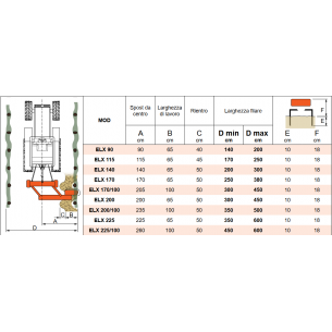 RINIERI - ELX 200/100... 2