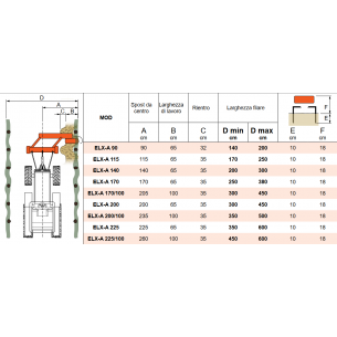 RINIERI ELX-A 170 - ERPICE... 2
