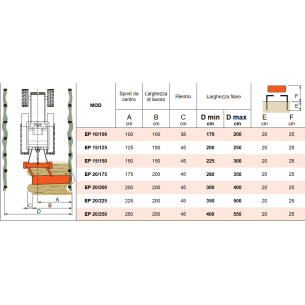 RINIERI - EP 20/200... 2