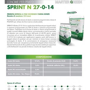 BOTTOS SPRINT N CONCIME... 2