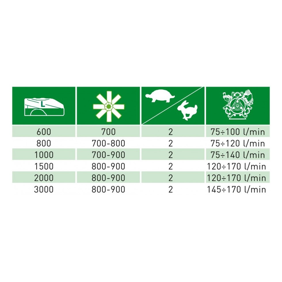 CAFFINI ATOMIZZATORE TRAINATO MODELLO...